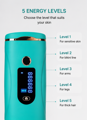 IPL Epilator