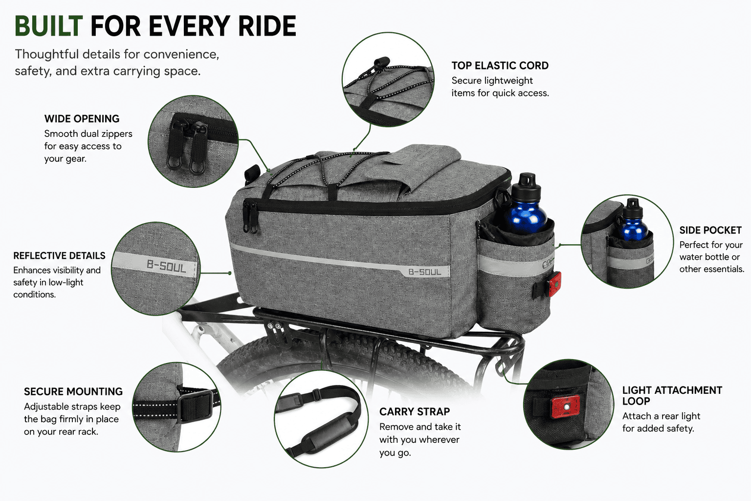 Rear Rack Bike Bag - Image 5