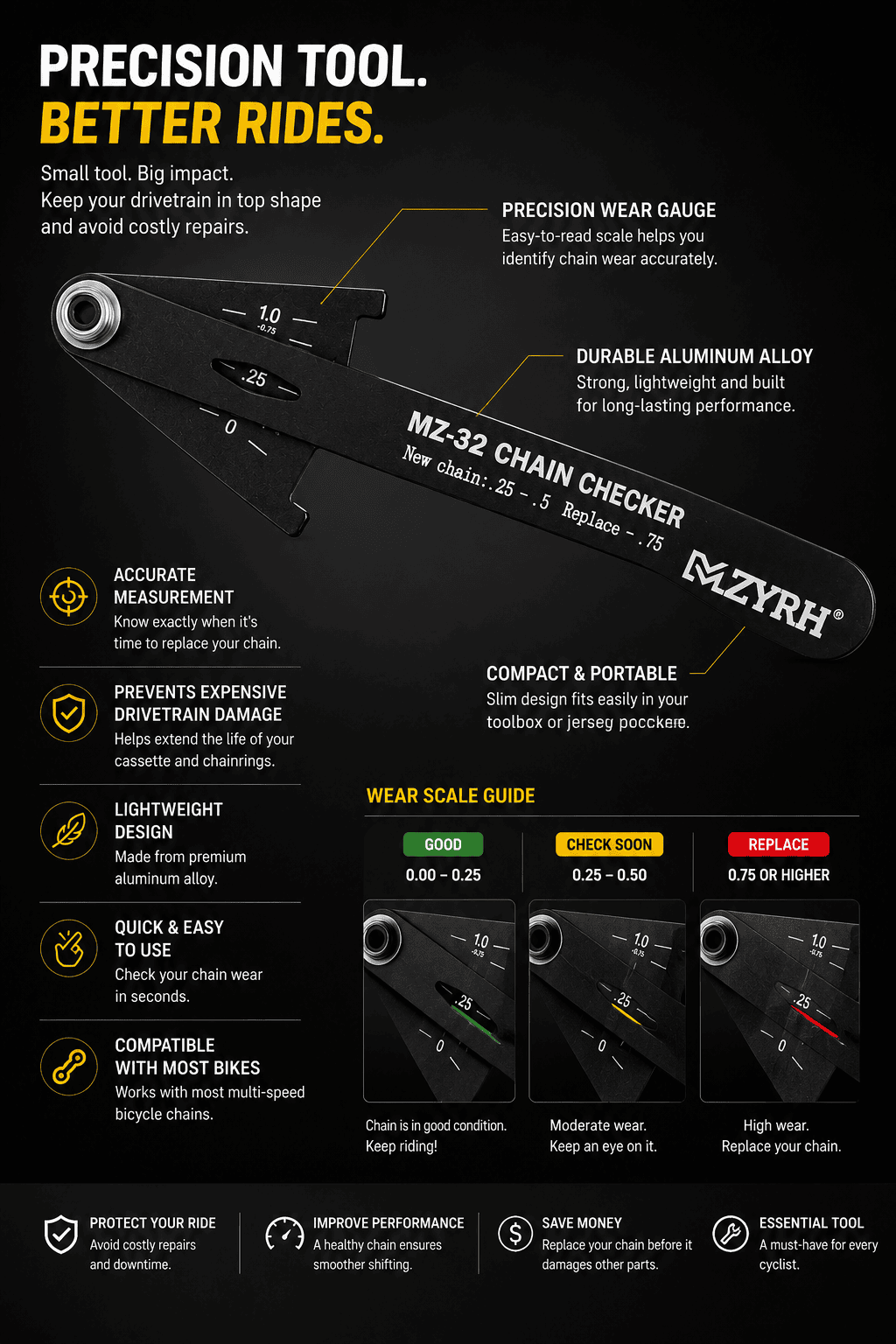 Bike Chain Wear Indicator - Image 4