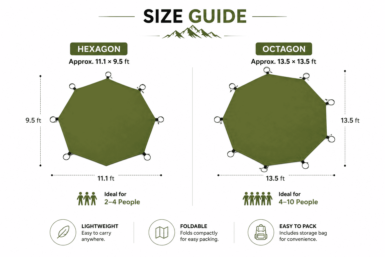 Outdoor Camping Ground Mat - Image 6
