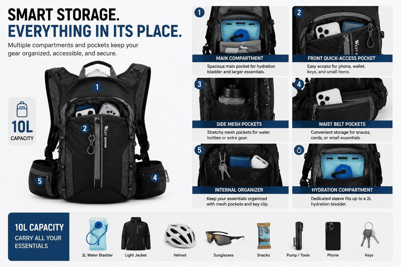 10L Hydration Hiking Backpack - Image 5