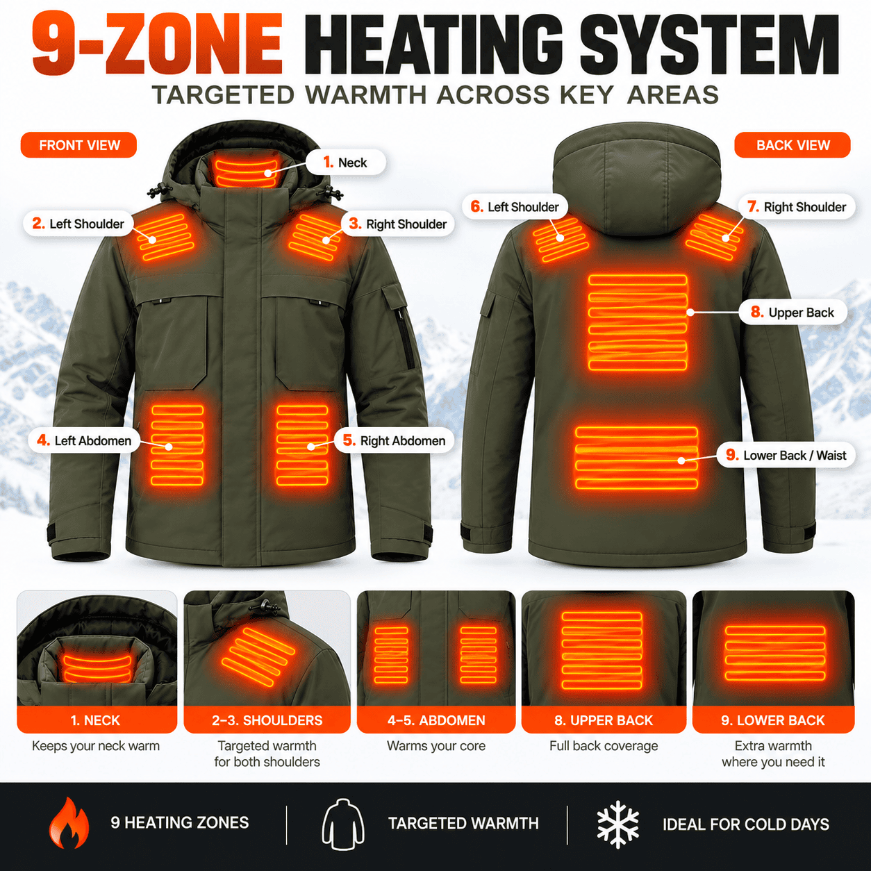 9-Zone Heated Outdoor Jacket - Image 3